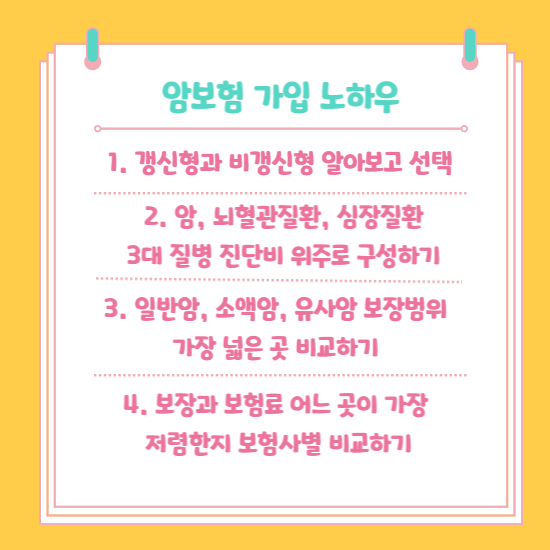 ¾Ïº¸Çèºñ±³»çÀÌÆ® °¡ÀÔ ³ëÇÏ¿ì 1. ºñ°»½ÅÇü 2. 3´ëÁúº´Áø´Üºñ 3. ÀϹݾÏ,¼Ò¾×¾Ï,À¯»ç¾Ï º¸Àå¹üÀ§ È®ÀÎ 4. º¸Àå°ú º¸Çè·á ºñ±³Çϱâ