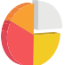 ũ